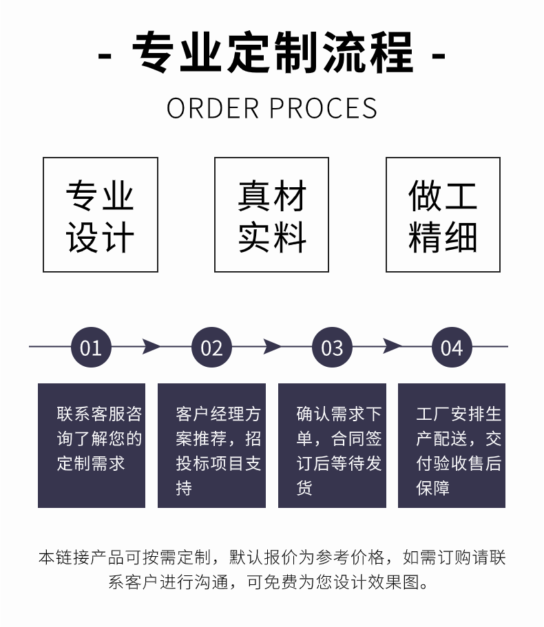 詳情1-2.png 詳情1-2.png