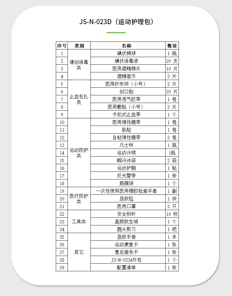 運動護理詳情_15.jpg 運動護理詳情_15.jpg