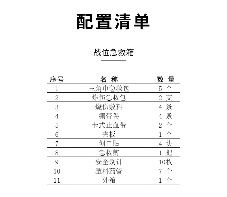 戰位急救箱_05.jpg