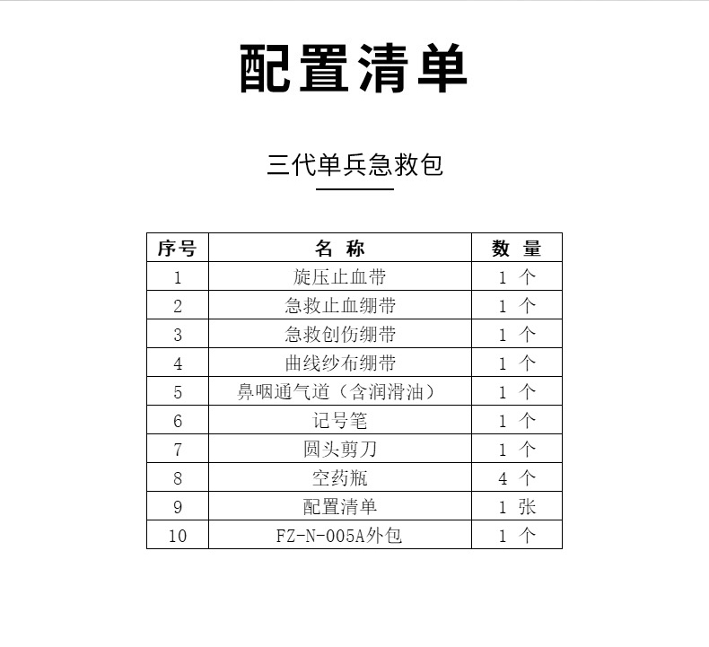 三代單兵急救包_05.jpg