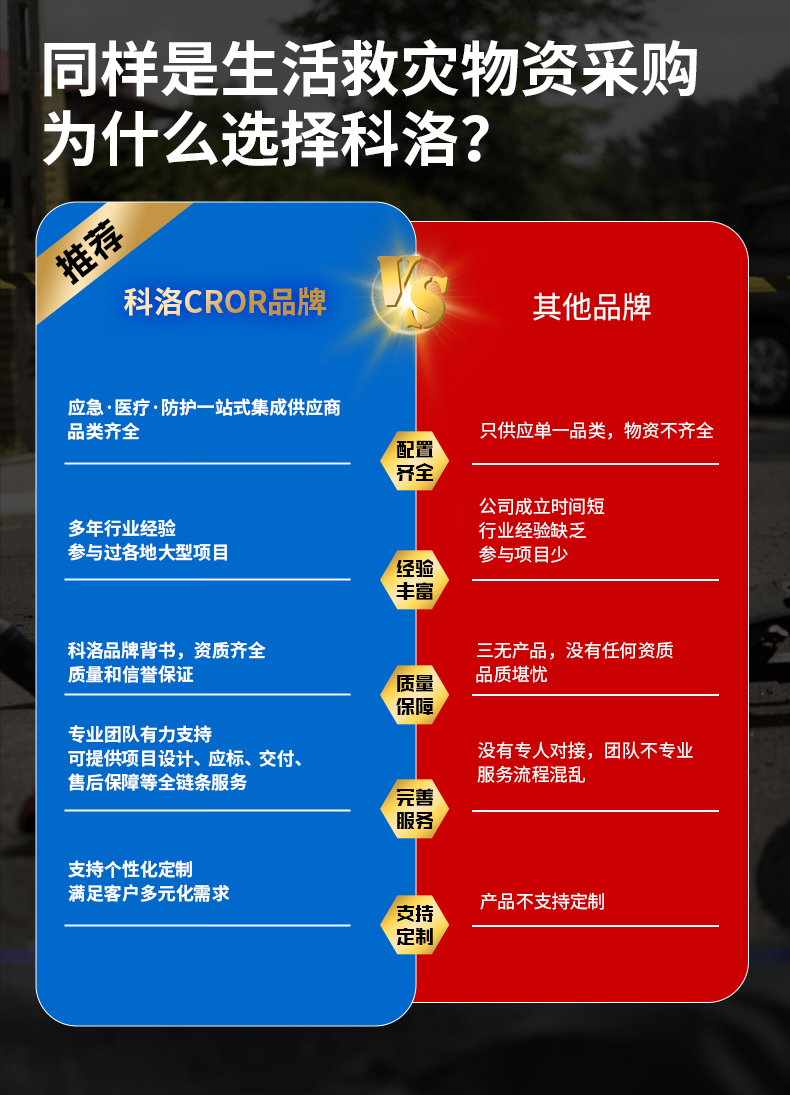 1762745488519333.jpg 生活救災(zāi)特編_18.jpg