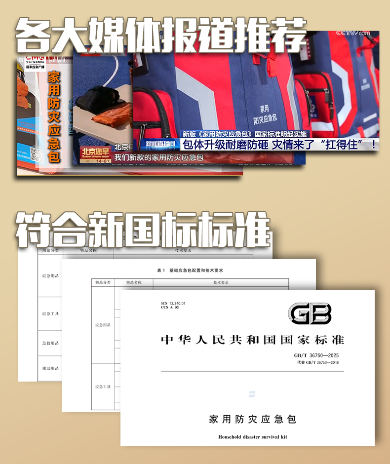 1762745585767979.jpg 生活救災(zāi)特編_04.jpg